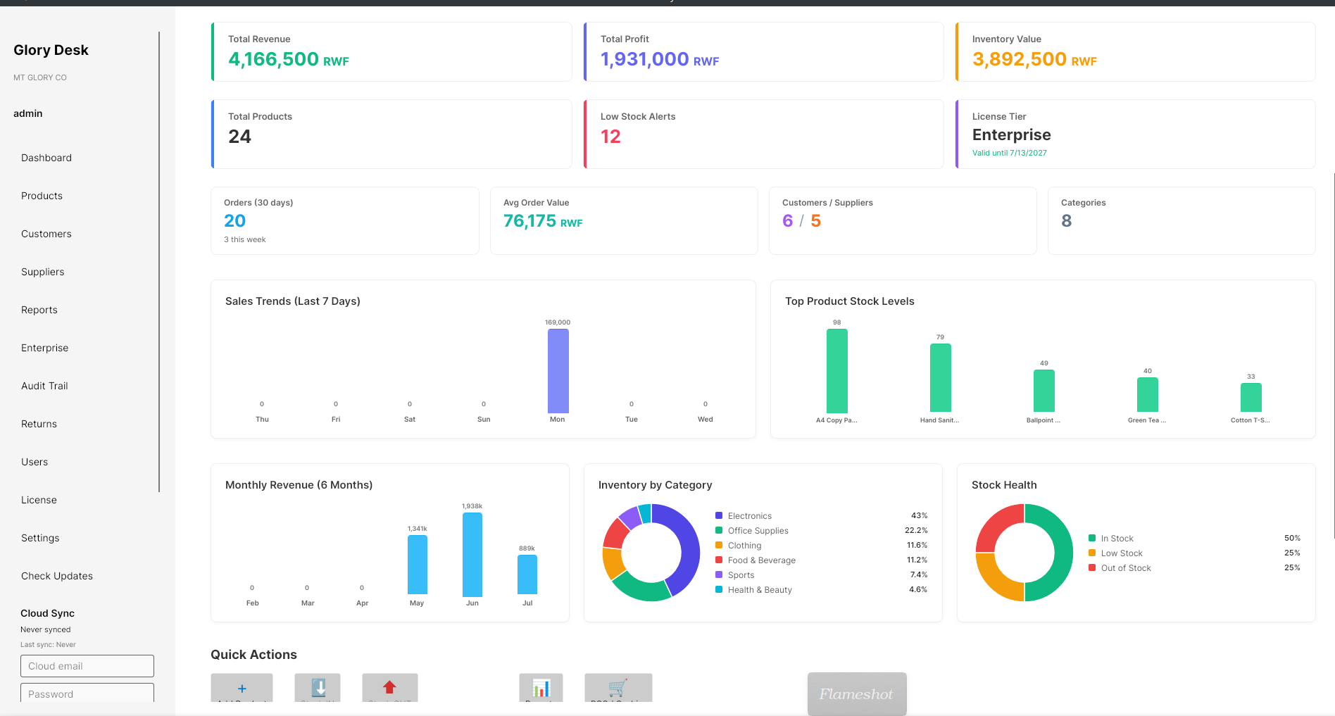 Glory Desk dashboard overview